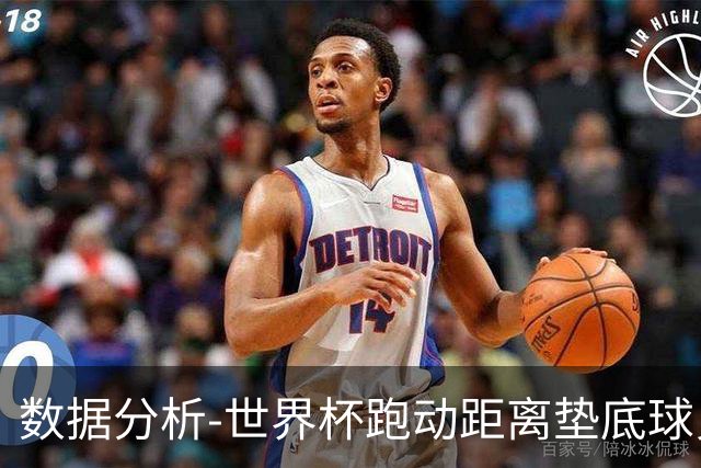 数据分析-世界杯跑动距离垫底球员竟是他 场均步行比例最高